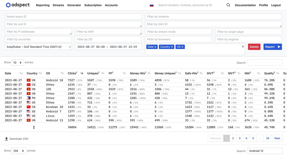 Личный кабинет Adspect.