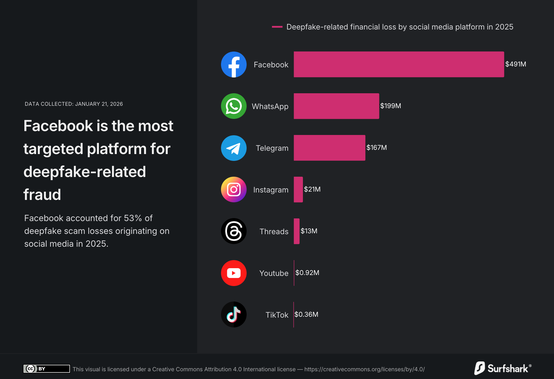 Снимок экрана 2026-02-18 в 15.30.35.png
